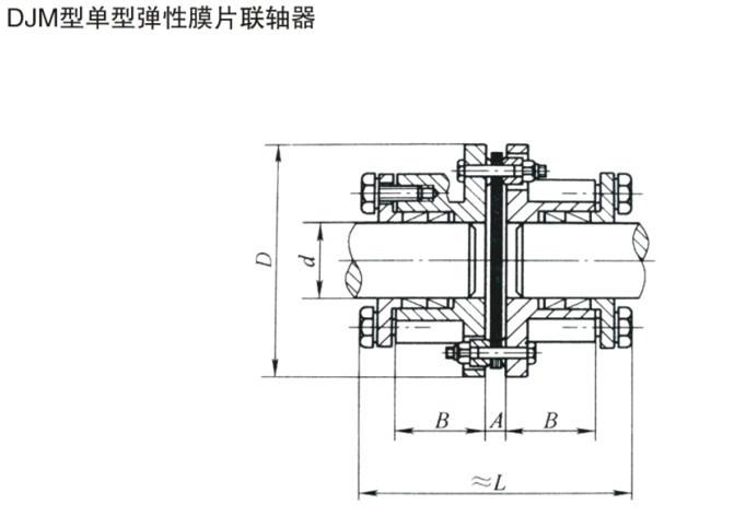 图片名