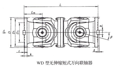 图片名