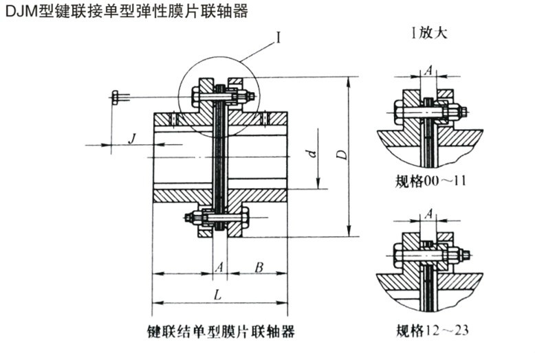 图片名