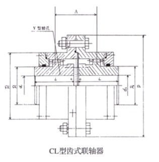 CL型齿式联轴器