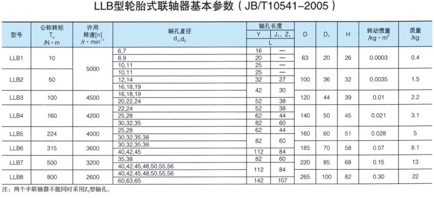 LLB-2.jpg