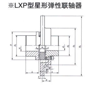 LXP型星形弹性联轴器 
