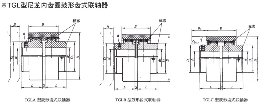 TGL型尼龙内齿圈鼓形齿式联轴器