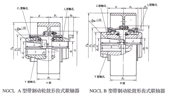 NGCL型带制动轮鼓形齿式联轴器 