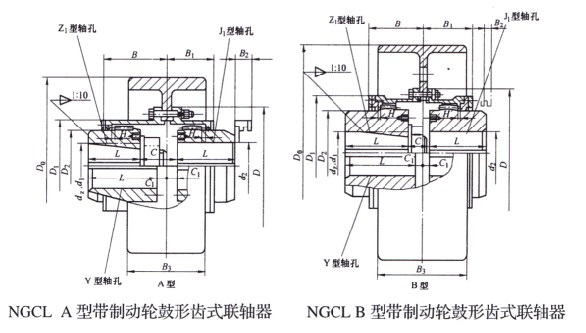 NGCL型带制动轮鼓形齿式联轴器 