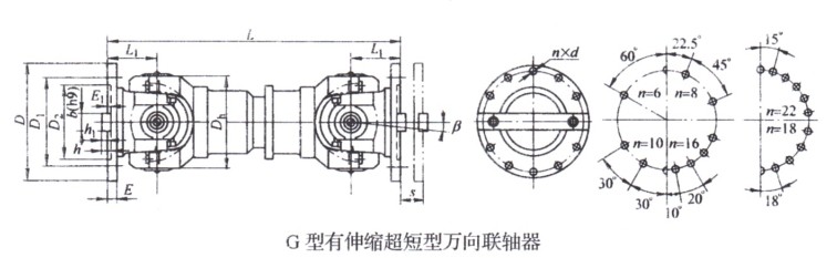 SWP-G型有伸缩超短型万向联轴器