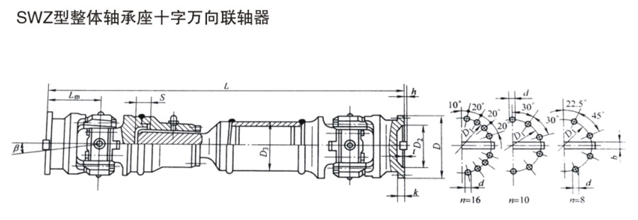 SWZ型整体轴承座十字万向联轴器 