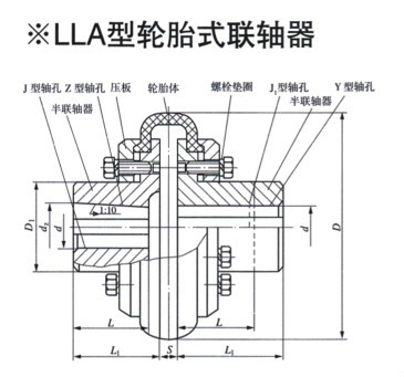 图片名